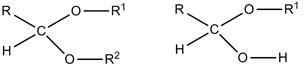 : http://harmonizedsystem.wcoomdpublications.org/0629_2942_en_2017_fichiers/image033.jpg
