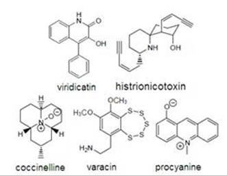 : http://harmonizedsystem.wcoomdpublications.org/0629_2942_en_2017_fichiers/image188.jpg